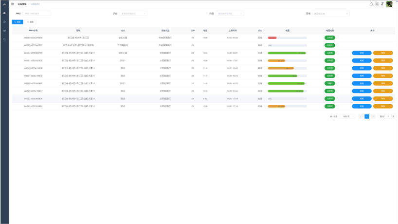 精准控制-尊龙在线登录科技