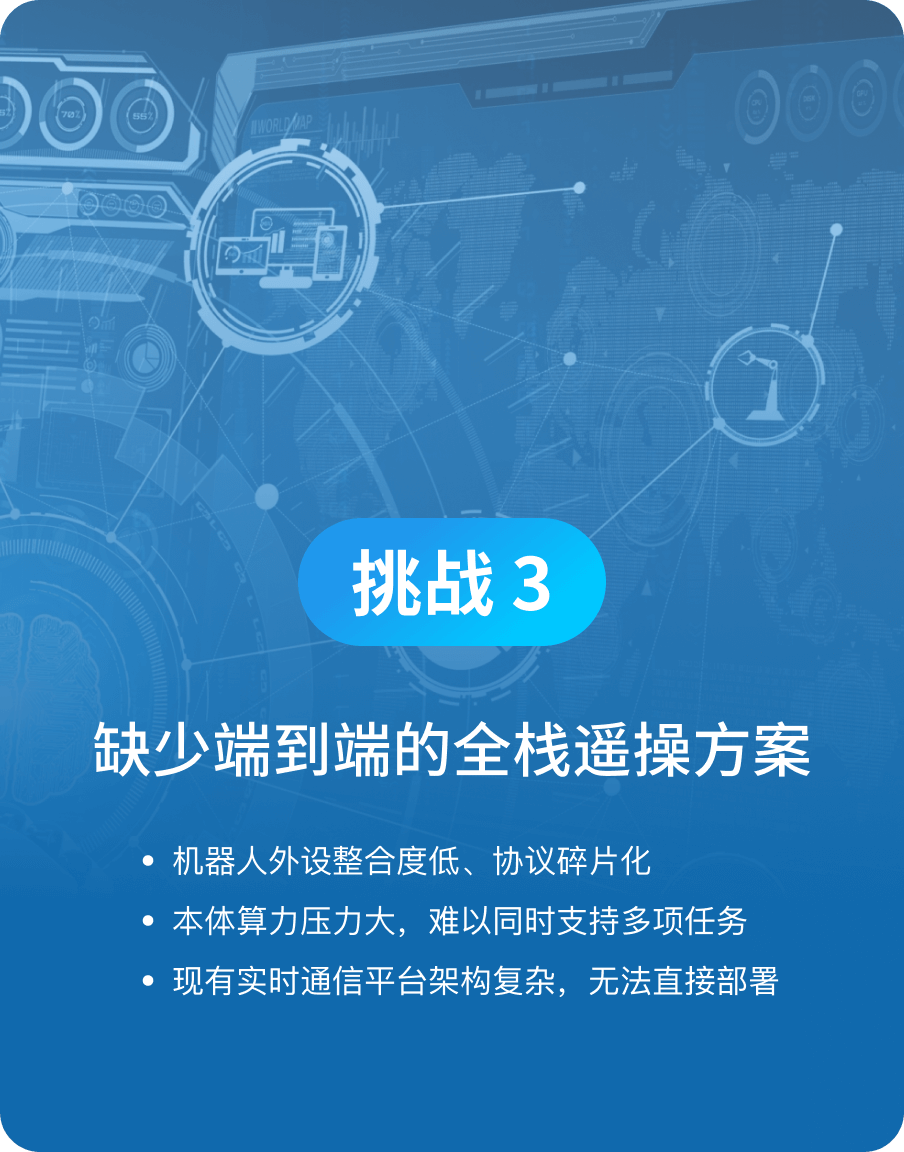 缺少端到端的全栈遥操方案-尊龙在线登录科技